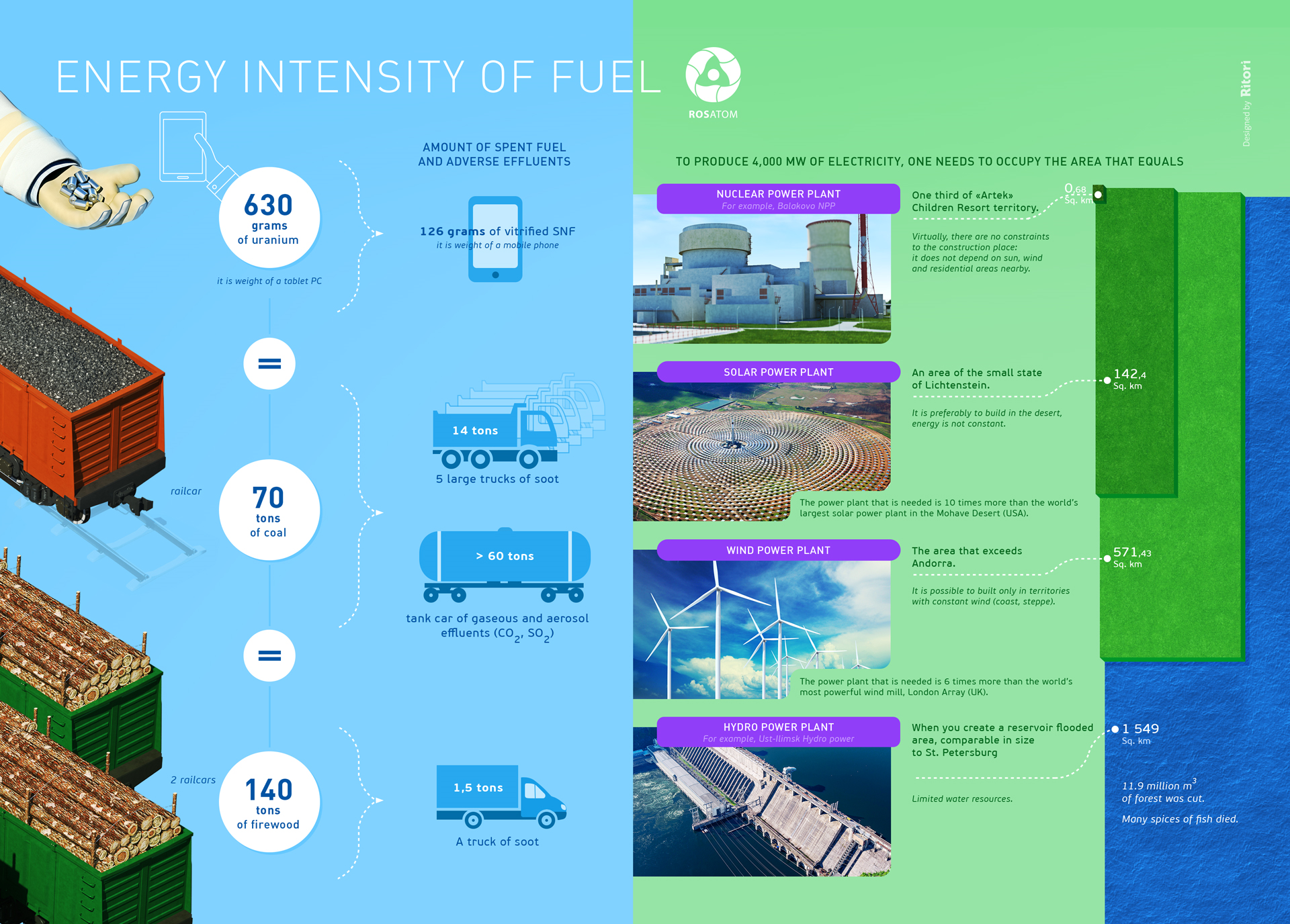 482319-russia-s-rosatom-to-showcase-cutting-edge-sustainable-energy-solutions.1-lg.png 482319-russia-s-rosatom-to-showcase-cutting-edge-sustainable-energy-solutions.1-lg.png